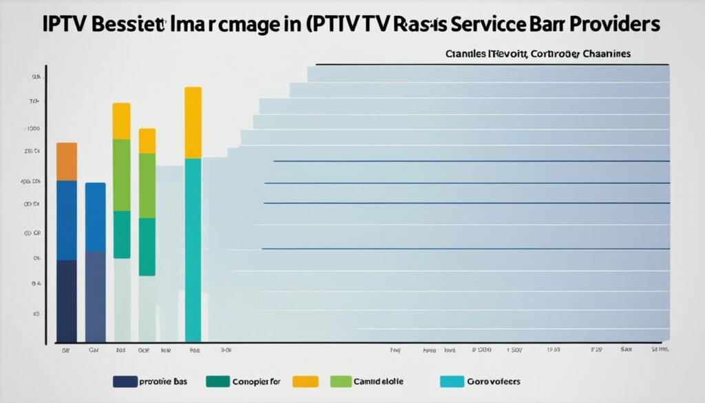 IPTV Canada comparison